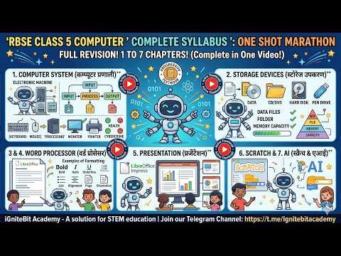RBSE Class 5 Computer Complete Syllabus | One Shot Marathon | IgniteBit Academy