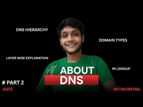 DNS Hierarchy, Domain Types & DNS Lookup Process | Networking Tutorial | GATE CN | IN 10 Mins