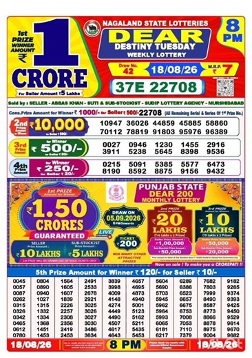 Nagaland lottery result today 8pm 18/08/2026 - morning Nagaland night 🤑
