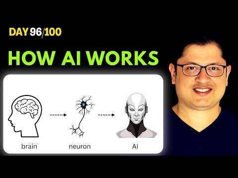 Neuron in AI Explained Simply | Neural Networks for Beginners