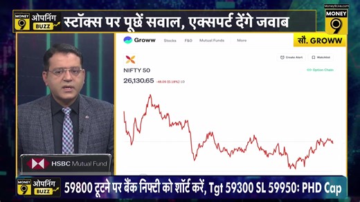 #longterminvesting #stockmarketnews #sharemarketnews #stocktrading Share Market LIVE: Wall Street continues its record-breaking run, with the Dow Jones Industrial Average closing yesterday at 49,462.08, inching closer to the historic 50,000 mark. U.S. futures are trading slightly higher (Dow 0.28%), suggesting a continued push into record territory. Investors are closely watching CES 2026 in Las Vegas, where AI chip announcements from Nvidia and AMD are keeping tech sentiment buoyant.Asian marke