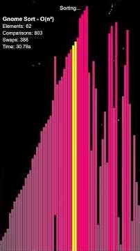 Gnome Sort in mesmerizing purple #algorithms #programming #asmr #asmrsounds