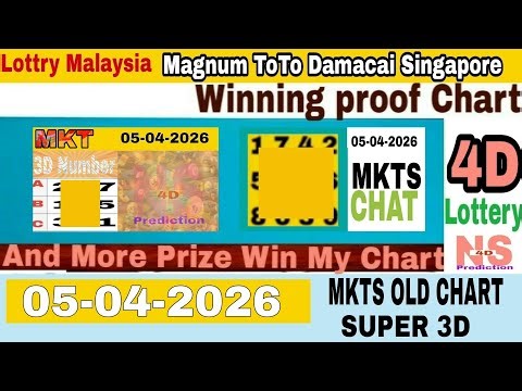 05-04-2026 MKTS Old Chart With Super 3D For Magnum 4D Damacai 4D Toto 4d Singapore 4D