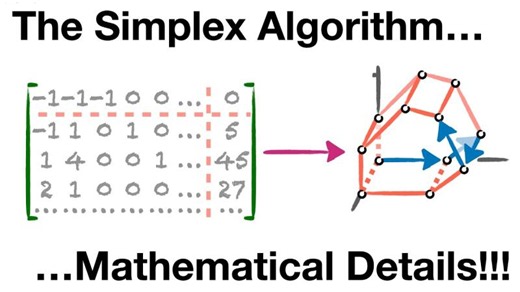 The Simplex Algorithm, Mathematical Details!!!