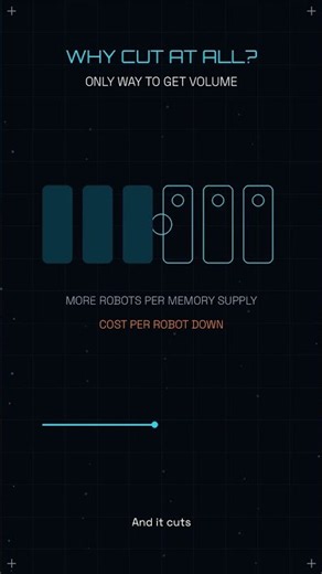 Tesla Halved Optimus Brain Memory. Why?