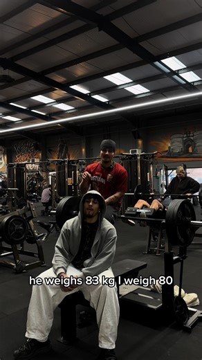 Bench Press Progress: Training Back to 180 kg