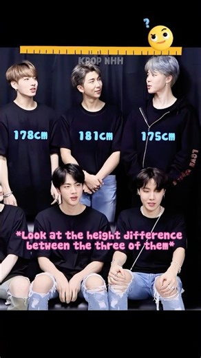 Jimin Enjoying His Tall Moment Over The Members 😂😂 #shorts #bts #jimin