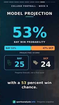 Baylor at UCF Preview | College Football Week 9 #Shorts