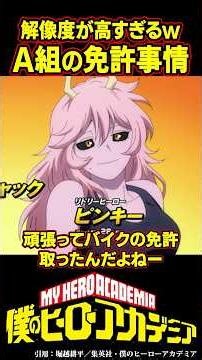 【ヒロアカ】大人になったA組の免許事情#僕のヒーローアカデミア