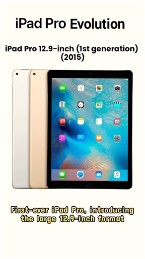 iPad Pro Evolution (2015–2025) 🍎 | Every Generation! #Shorts #ipad #tablet #evolution #tech #ipadpro