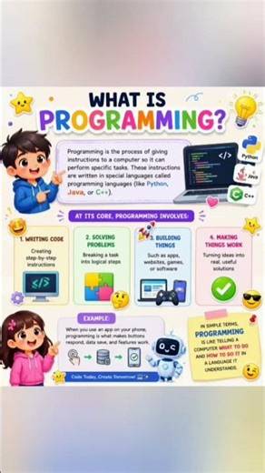 What is Programming? 🤔💻 | Learn Coding for Beginners