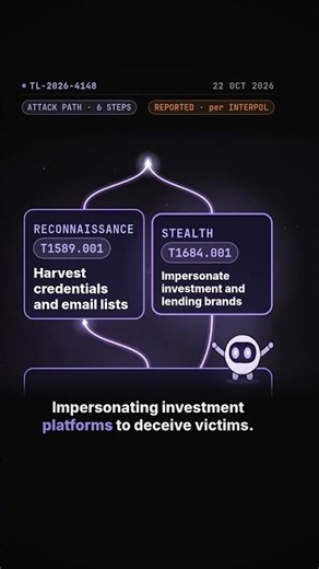 Serengeti III - INTERPOL Africa Cybercrime Sweep