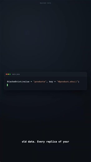 @Cacheable: The Java Annotation That Skips the DB