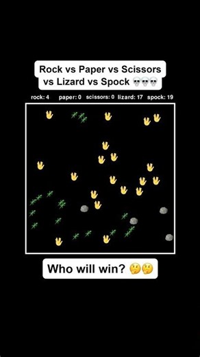 Round 117 RPSLS. Vote in comment. #asmr #animated #rockpaperscissors #adhd #simulation #satisfying
