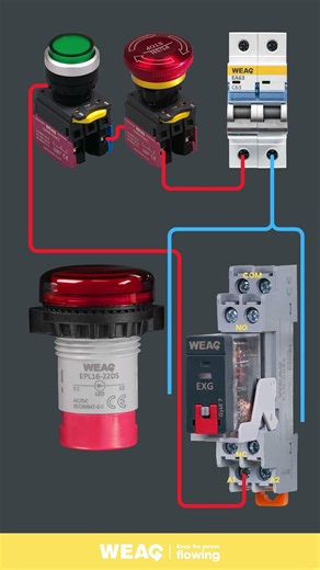 LED Indicator Demonstrating Emergency Stop and Run Conditions.