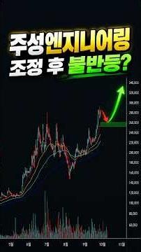 주성엔지니어링, 급등 후 조정! 다시 상승하려면 이 구간이 중요합니다 #반도체