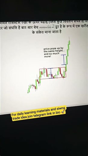 Bullish rectangle pattern📈 #stockmarket #trading #forex #crypto #bitcoin #billionaire #nifty #shorts