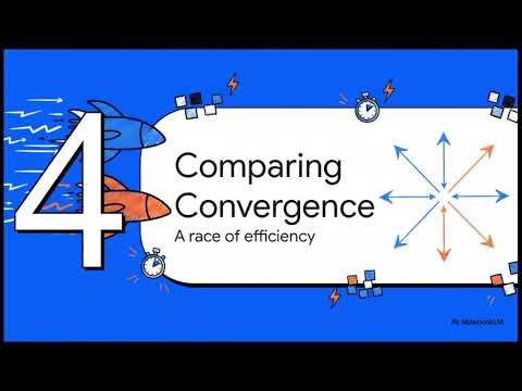 5.5 False Position Method