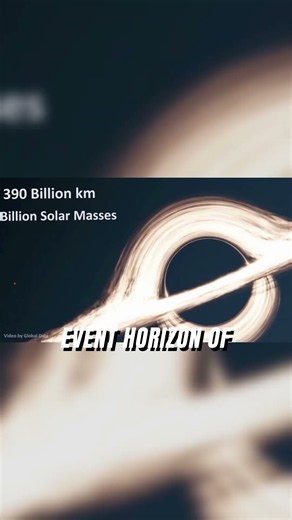 Why Ultra-Massive Black Holes Don't Spaghetify You #space #blackhole #ton6l8