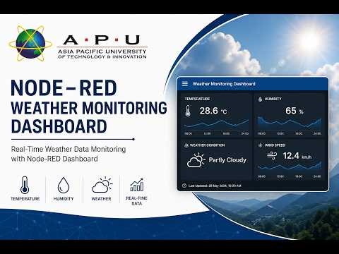 Node-RED Weather Monitoring Dashboard | Real-Time IoT Project