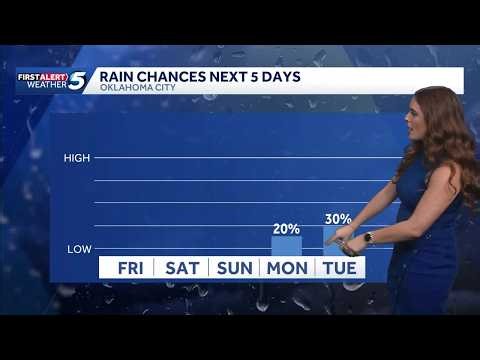 10.23.26 - Fantastic Friday with a nice weekend ahead