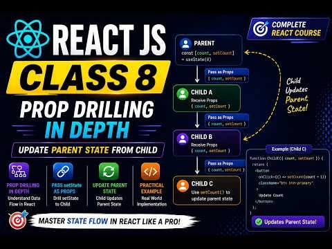 React JS Class 8 | Prop Drilling + Update Parent State from Child
