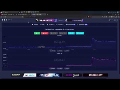 FLOWER BOTNET SHOWCASE | BEST C2/BOTNET 2026 | BEST BYPASSES | BUY DDOS | BUY BOTNET | C2 DDOS