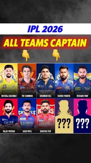 IPL 2026 मे All Teams के Captains 🔥