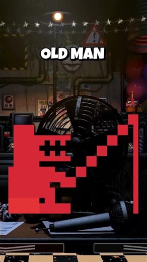 Every Easter Egg In FNAF Ultimate Custom Night!