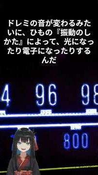 【衝撃】この世界は「ひも」でできている！？超ひも理論を1分で解説