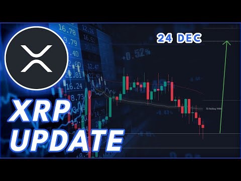 TIME TO START BUYING XRP?🚨 | RIPPLE (XRP) PRICE PREDICTION & NEWS 2025!