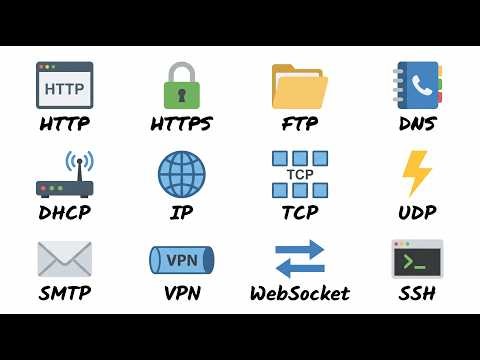 Every Internet Protocol Explained In 4 Minutes