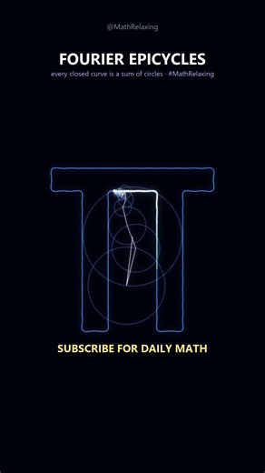 121 Rotating Circles Draw the Letter π 🌀 Fourier Series #math #shorts