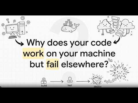 Docker Explained in 5 Minutes | Beginner to Advanced Guide 🚀