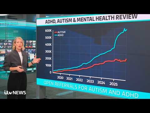 ADHD and Autism: The truth about the 'snowflake generation' myth
