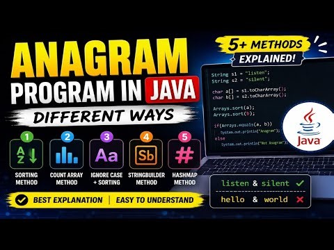 #18 Anagram Program in Java Using Different Methods