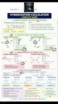 Why Your Hybridization Calculation is WRONG (Fix It in 120 Seconds!) #chemistry #hybridization