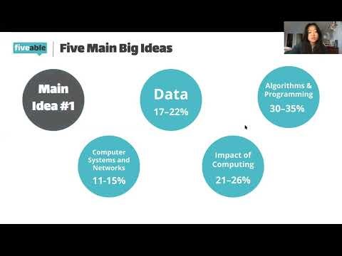 10/24/2020 - AP CSP Office Hours #2