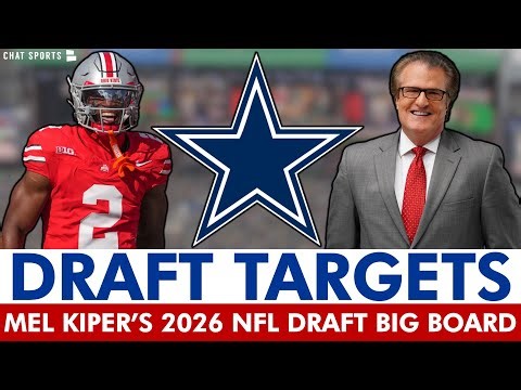 Dallas Cowboys Draft Targets From ESPN’s Mel Kiper’s NEW 2026 NFL Draft Big Board