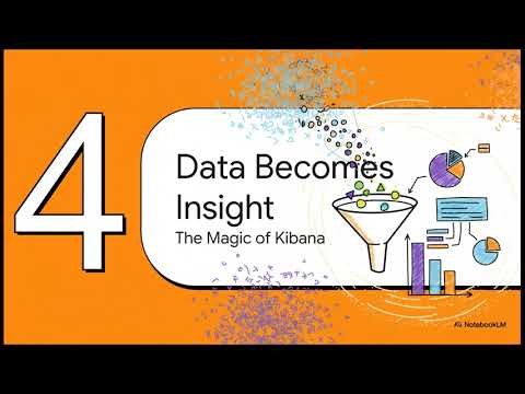 ELK Stack: Elasticsearch, Logstash & Kibana for Log Analytics | Uplatz