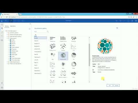 9 A03 04 1 Diagrams and visualizations IBM Cognos Analytics #cognos #analytics #businessintelligence
