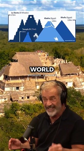 The Truth About the Largest Pyramid on Earth - Mel Gibson on the Joe Rogan Experience