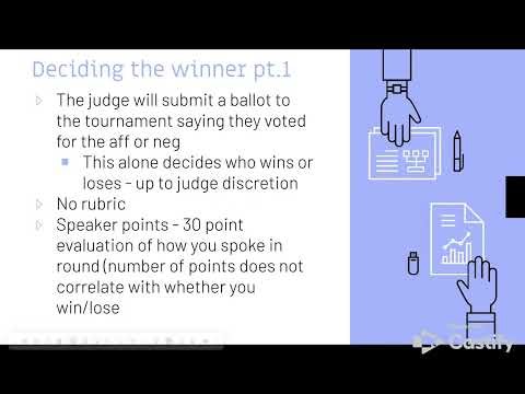 Introduction to Lincoln Douglas Debate