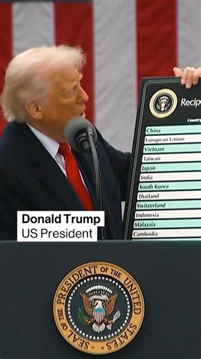 Tariffs Explained: What They Actually Mean