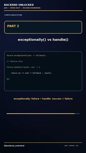 Stop Using CompletableFuture Blindly! | New 3-Part Series