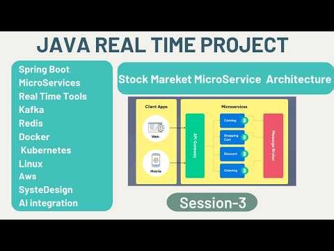 Java Real Time Project | Session3 | Stock Market |Microservices Architecture