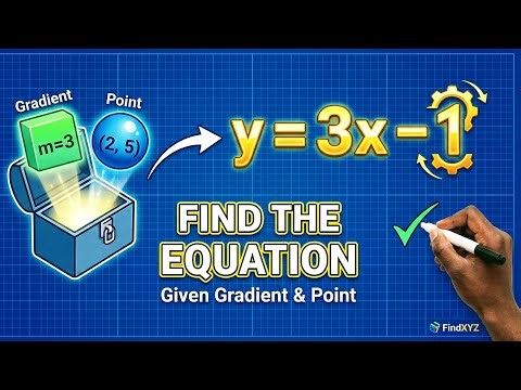 How to Find the Equation of a Line (Given Gradient & Point)