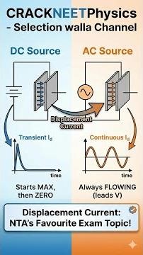 NTA's Favorite Trap: Displacement Current in DC vs AC! ⚡️NEET 2026 EM Waves