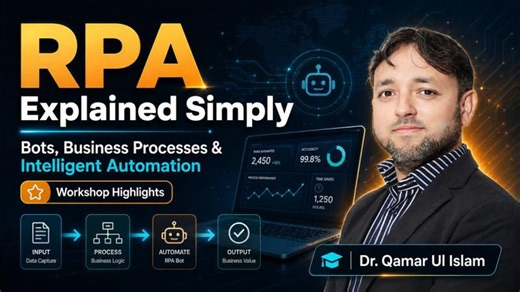 Robotic Process Automation | From Business Process to Intelligent Automation | Dr. Qamar Ul Islam | Dr. Qamar Ul Islam D.Engg. B.Tech. M.Tech. Ph.D. FHEA