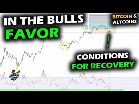 Bulls Have the Favor as Bitcoin Price Chart, XRP, Altcoin Market, Technicals and Macro Improve